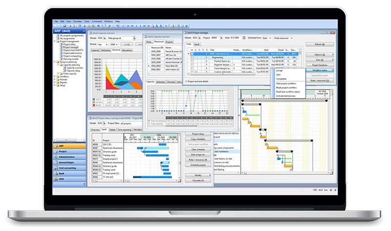 Microsoft Dinamycs AX - Dashboard