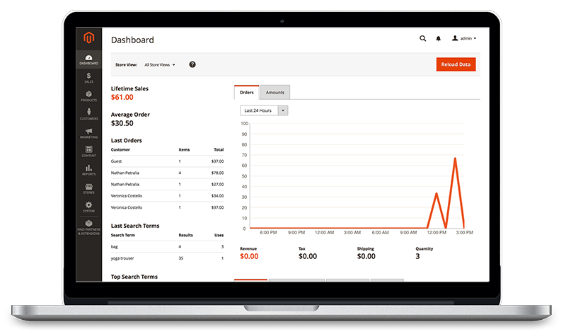 Magento eCommerce