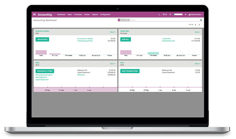 Binqiyun - Dashboard