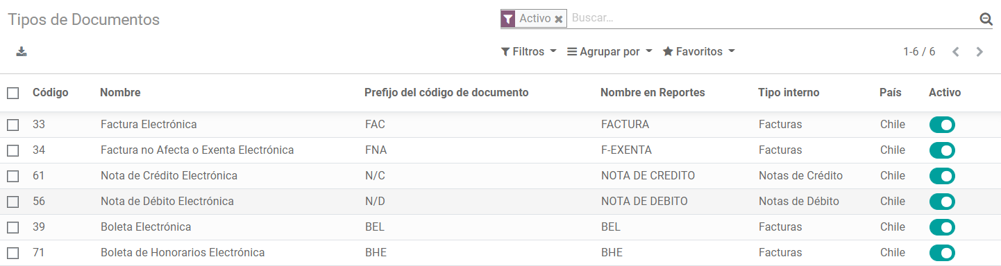 Binqiyun Electronic Invoicing for Chile